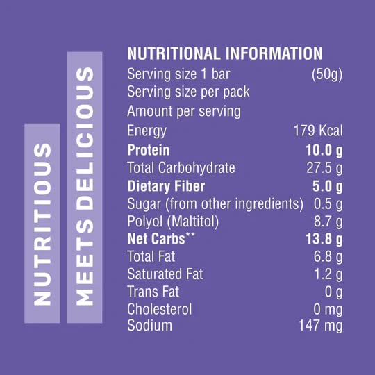 Ritebite Max Protein Bar डेली चोको बादाम बार 300g - 6 का पैक (50g x 6)