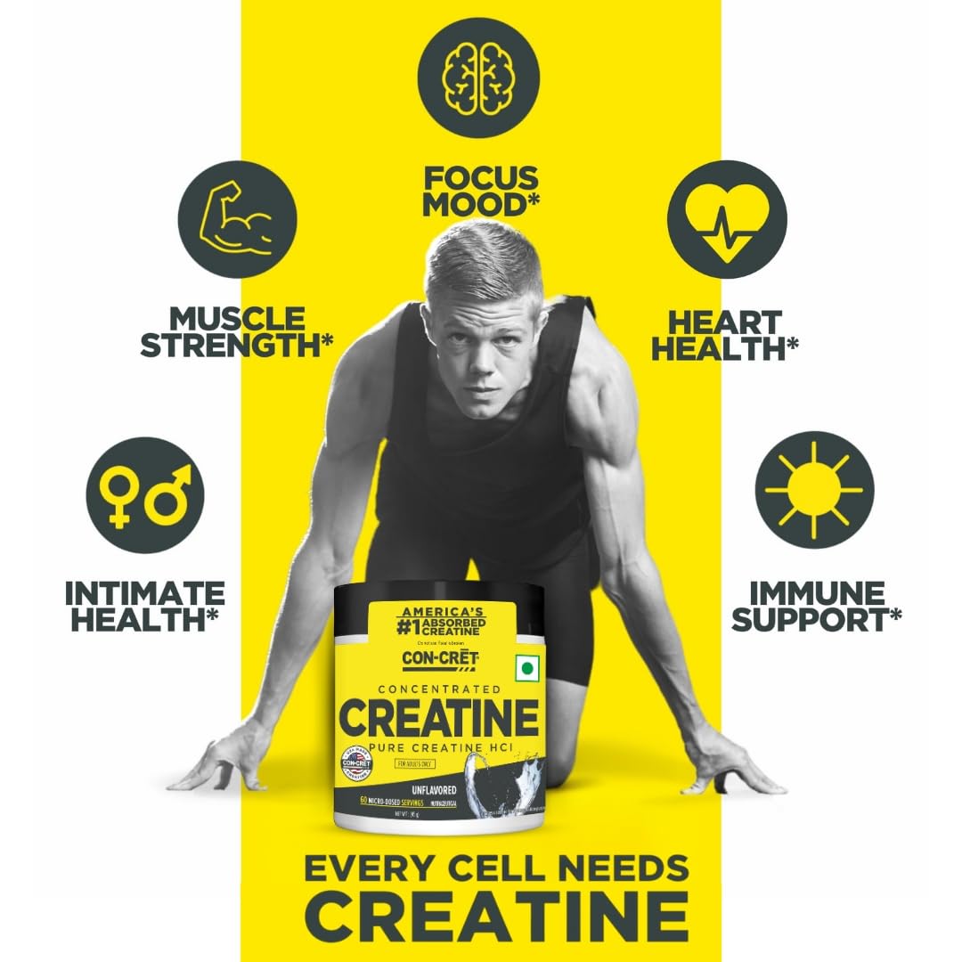 CON-CRET Concentrated Creatine | Pure Creatine HCL supports Muscle, Cognitive, Cellular Energy | USA Made & NSF Certified | 60 Micro-dosed servings | Unflavoured (45 gms)