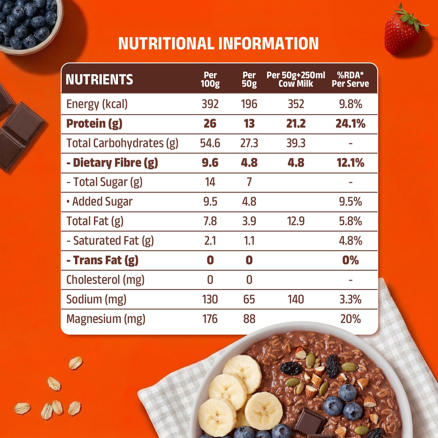 PINTOLA 26g High Protein Oats 1kg, Dark Chocolate, No Refined Sugar, with Almonds, Raisins, Pumpkin & Chia Seeds, 9.6g Fibre, Rolled Oats for Weight Loss, Breakfast Cereals | Gluten Free