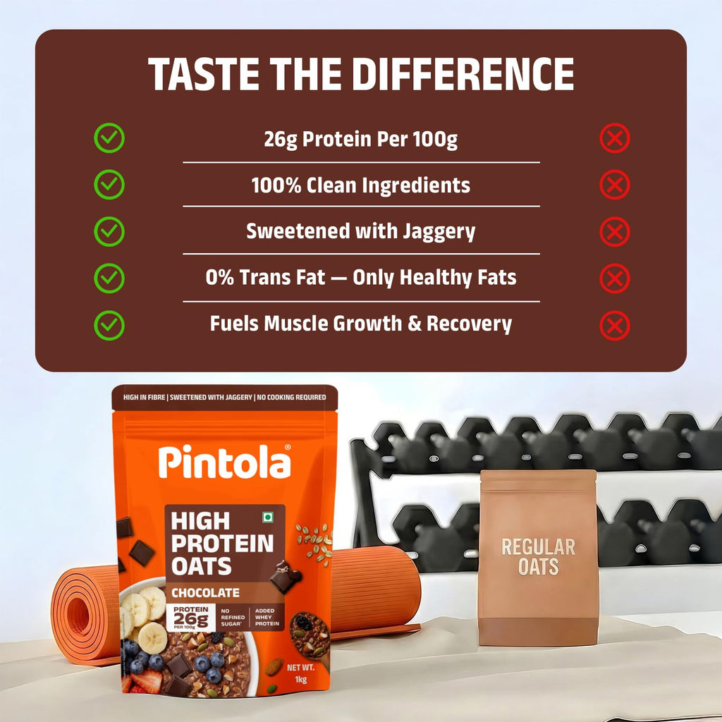 PINTOLA 26g High Protein Oats 1kg, Dark Chocolate, No Refined Sugar, with Almonds, Raisins, Pumpkin & Chia Seeds, 9.6g Fibre, Rolled Oats for Weight Loss, Breakfast Cereals | Gluten Free