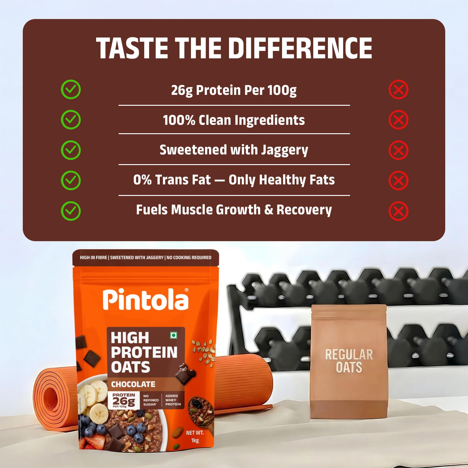 PINTOLA 26g High Protein Oats 1kg, Dark Chocolate, No Refined Sugar, with Almonds, Raisins, Pumpkin & Chia Seeds, 9.6g Fibre, Rolled Oats for Weight Loss, Breakfast Cereals | Gluten Free