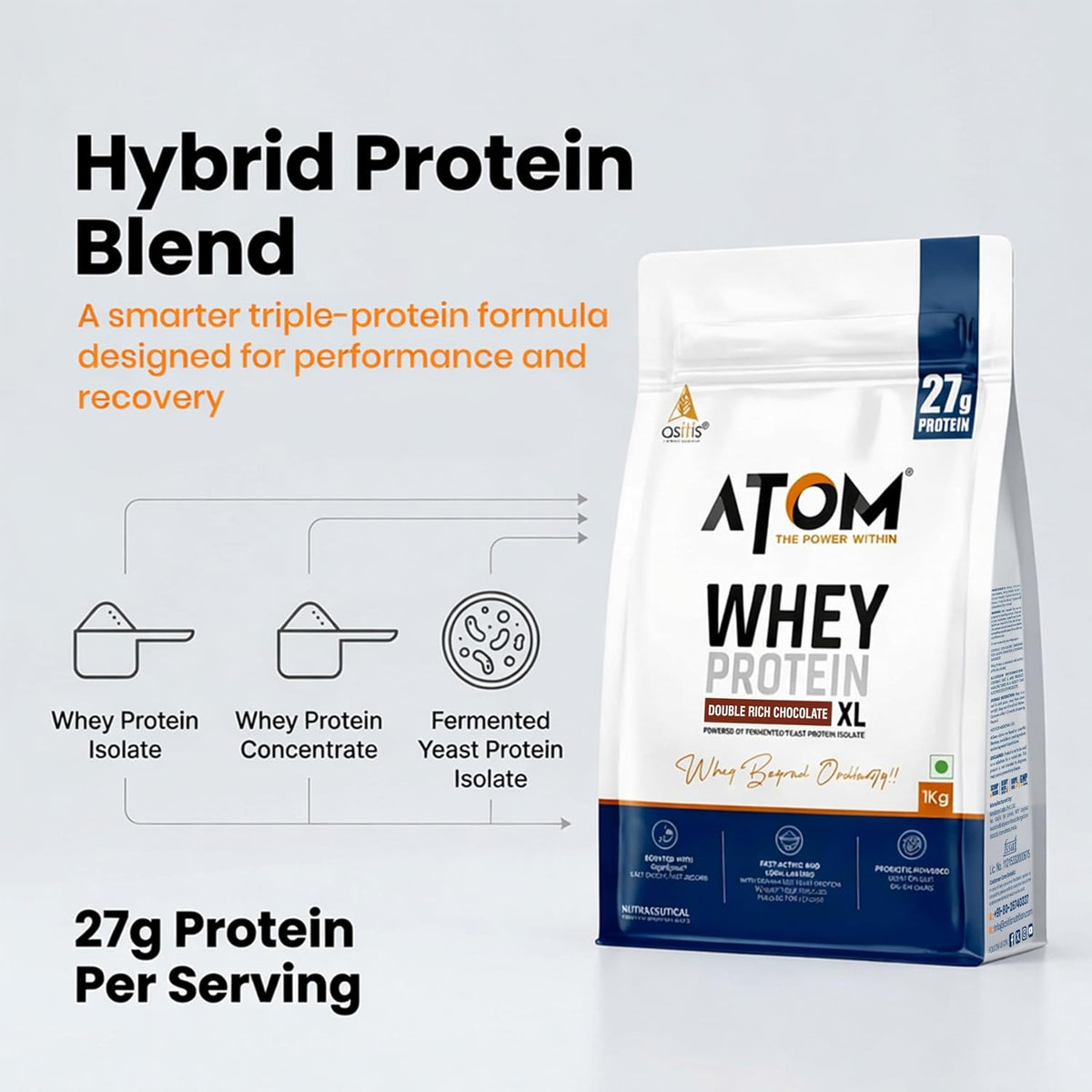 AS-IT-IS ATOM Whey Protein XL - with DigeZyme® & Fermented Yeast Protein I High Absorption, Double Rich Chocolate, 1kg