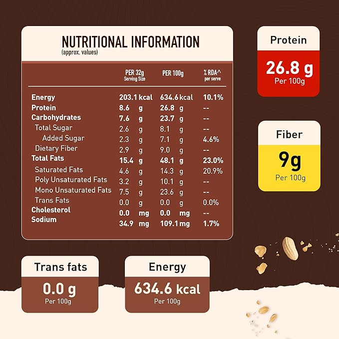 MYFITNESS पीनट बटर चॉकलेट स्प्रेड क्रंची 510g | 23g प्रोटीन और 9g फाइबर | नाश्ते और नाश्ते के लिए स्वादिष्ट और स्वस्थ नट बटर स्प्रेड | कोलेस्ट्रॉल मुक्त | ज़ीरो ट्रांस फैट | कुरकुरे पीनट बटर