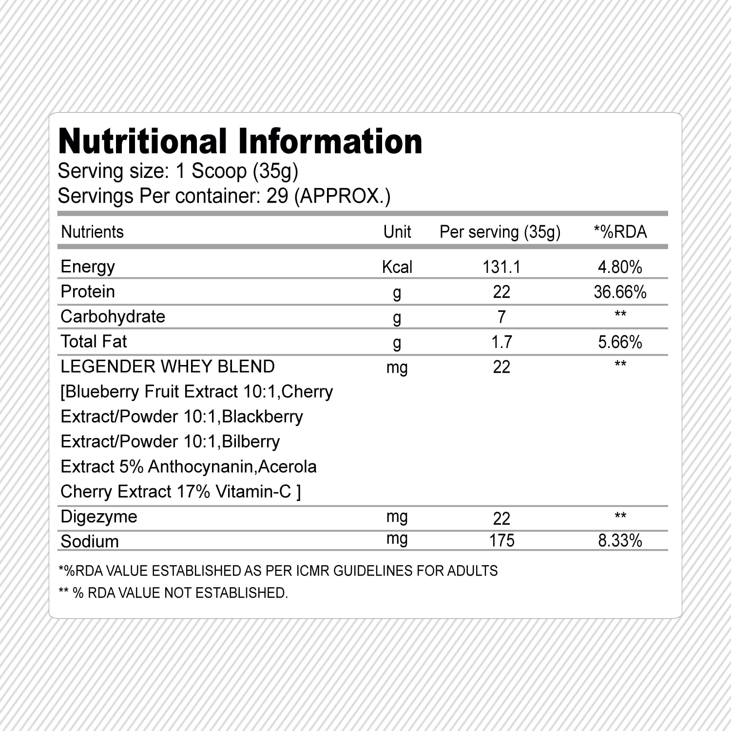 Absolute Nutrition Legender Whey Protein 1kg Moist Chocolate