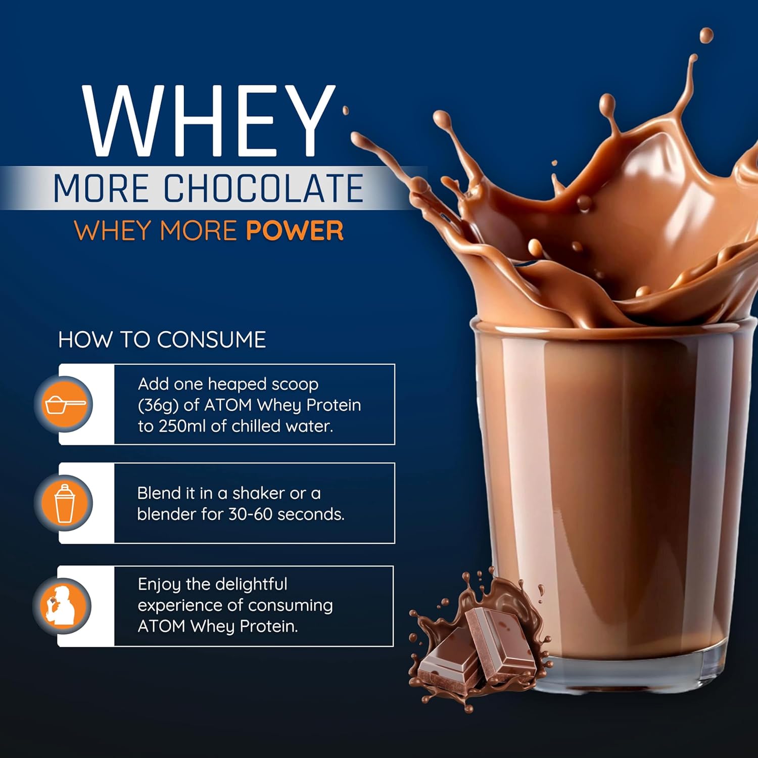 AS-IT-IS Nutrition ATOM Whey Protein 910gms USA Labdoor Certified 27g protein Isolate & Concentrate Whey Protein (910 g, Double Rich Chocolate)