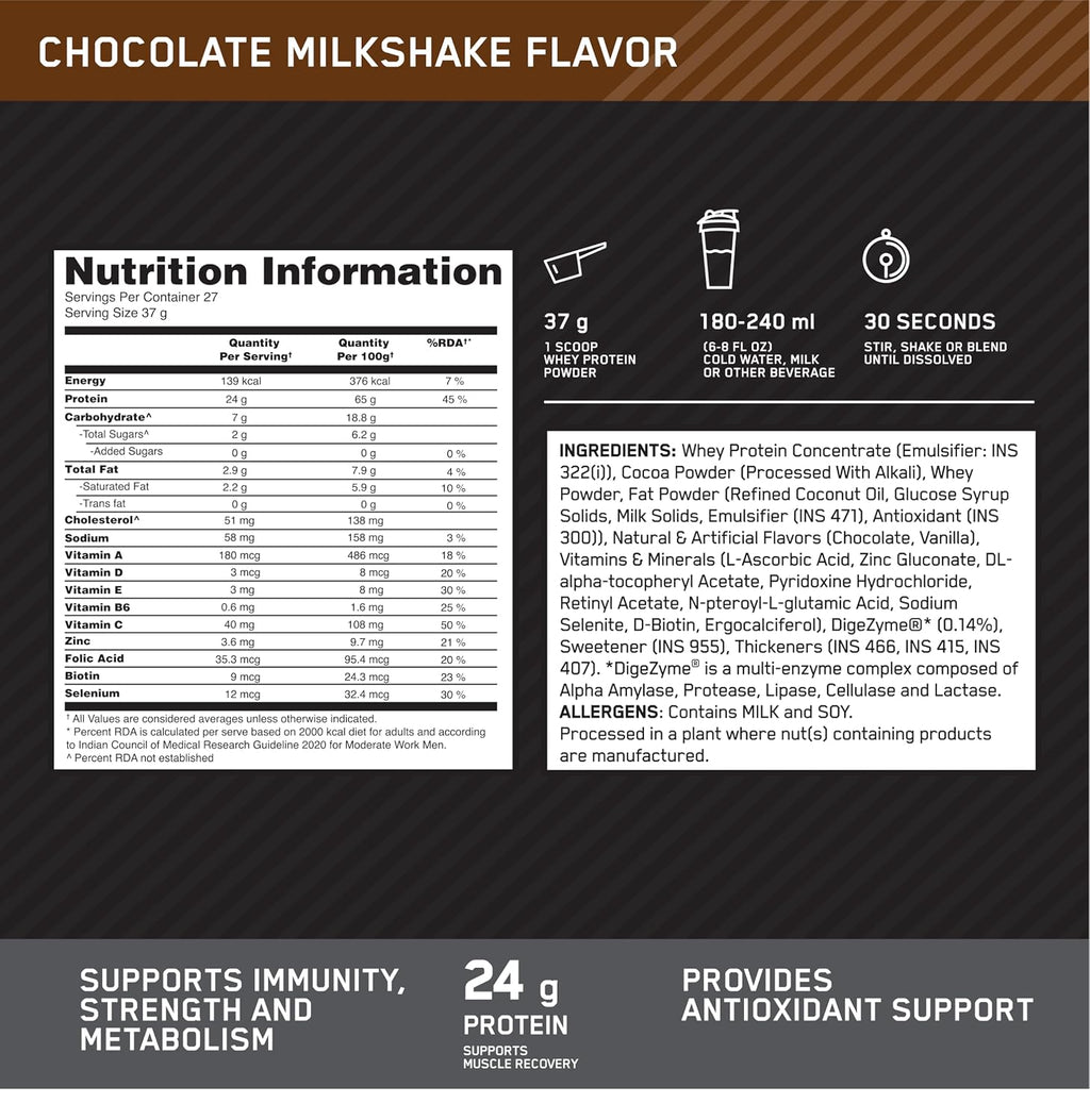 Optimum Nutrition (ON) परफॉरमेंस व्हे प्रोटीन पाउडर, 24g प्रोटीन, 1Kg (चॉकलेट मिल्कशेक), अल्ट्रा-फिल्टर्ड और कॉन्सेंट्रेटेड ऑल-व्हे प्रोटीन