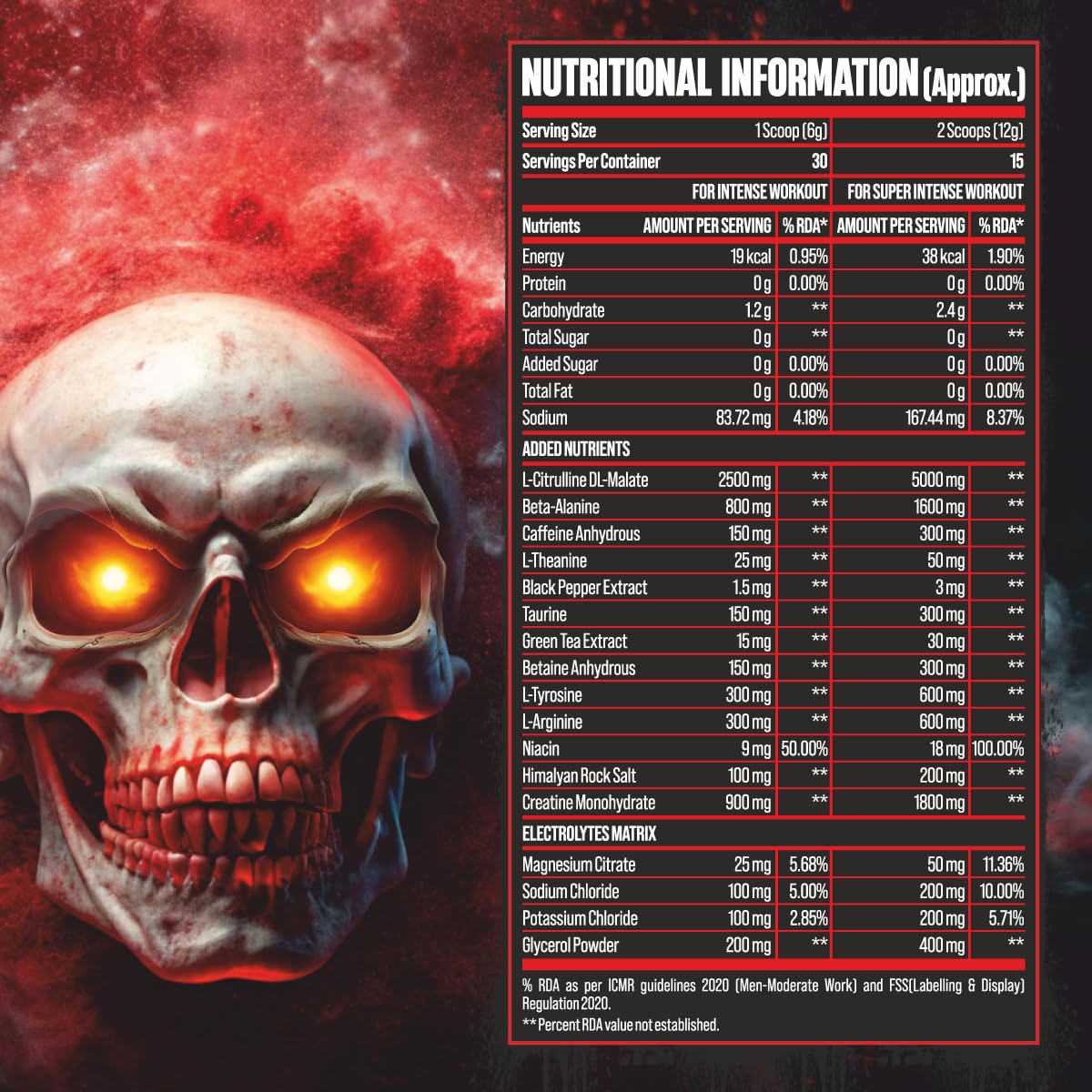 Bigmuscles Nutrition Freak Pre-Workout [30 Servings, Sex on the Beach] | Increased Energy, Strength, Mental Focus & Powerfull Pumps | 180 gm