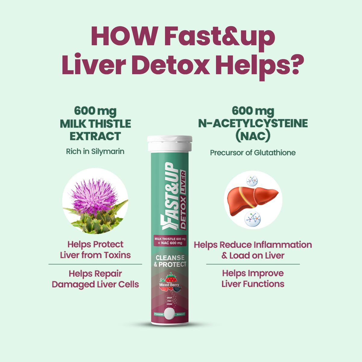 Fast&Up Liver Detox - Daily Liver Cleanser Drink | Milk Thistle + NAC | Helps Improve Digestion & Reduces Load on Liver - 20 Tablets - Mixed Berry Flavour