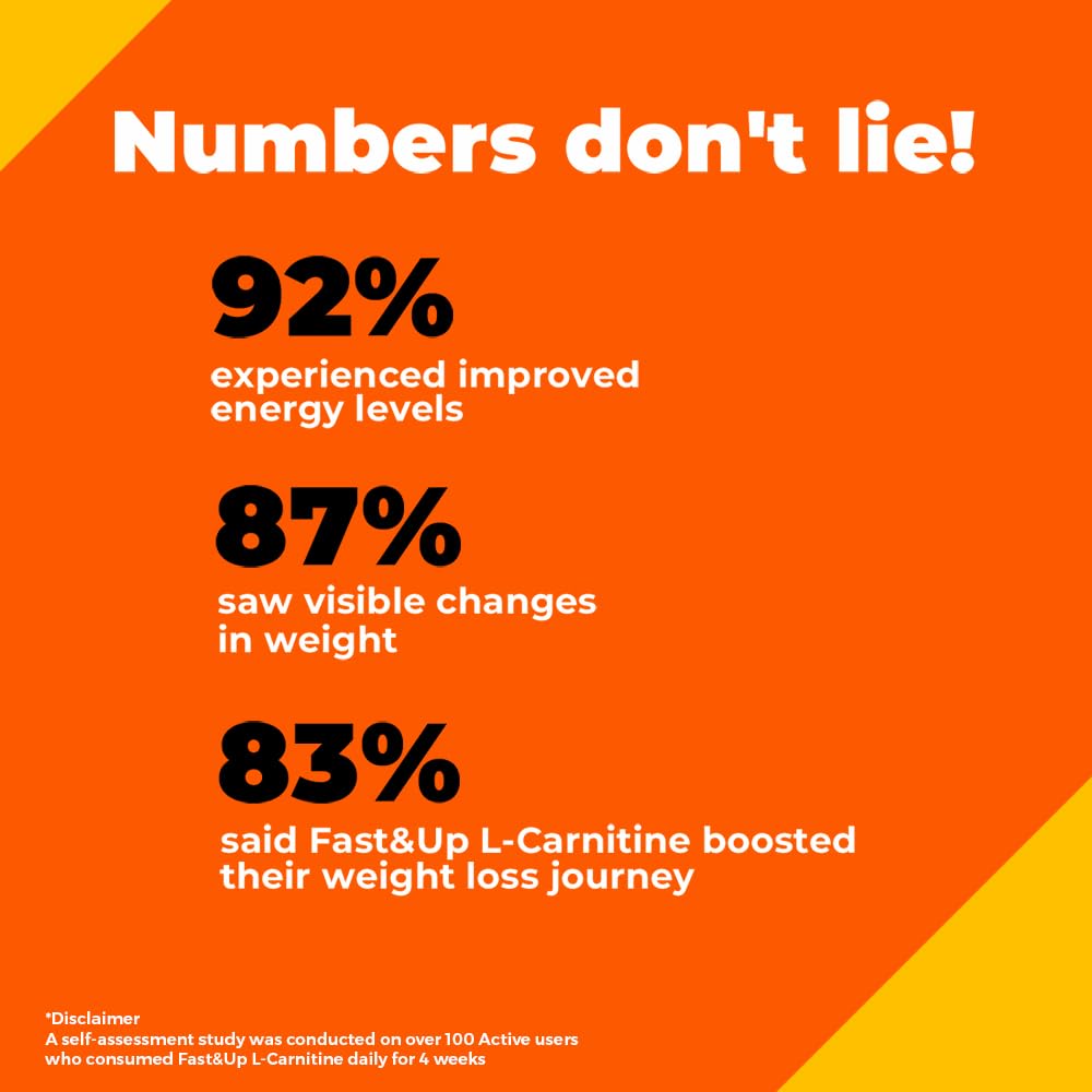 FAST&UP L-Carnitine 2000Mg Effervescent Tablets|Premium Carnipure® Carnitine Supplement|Helps Convert Fat Into Energy, Supports Weight Loss, Fat Burn & Lean Muscle|Orange Flavour, 20 Tabs (Pack of 1)