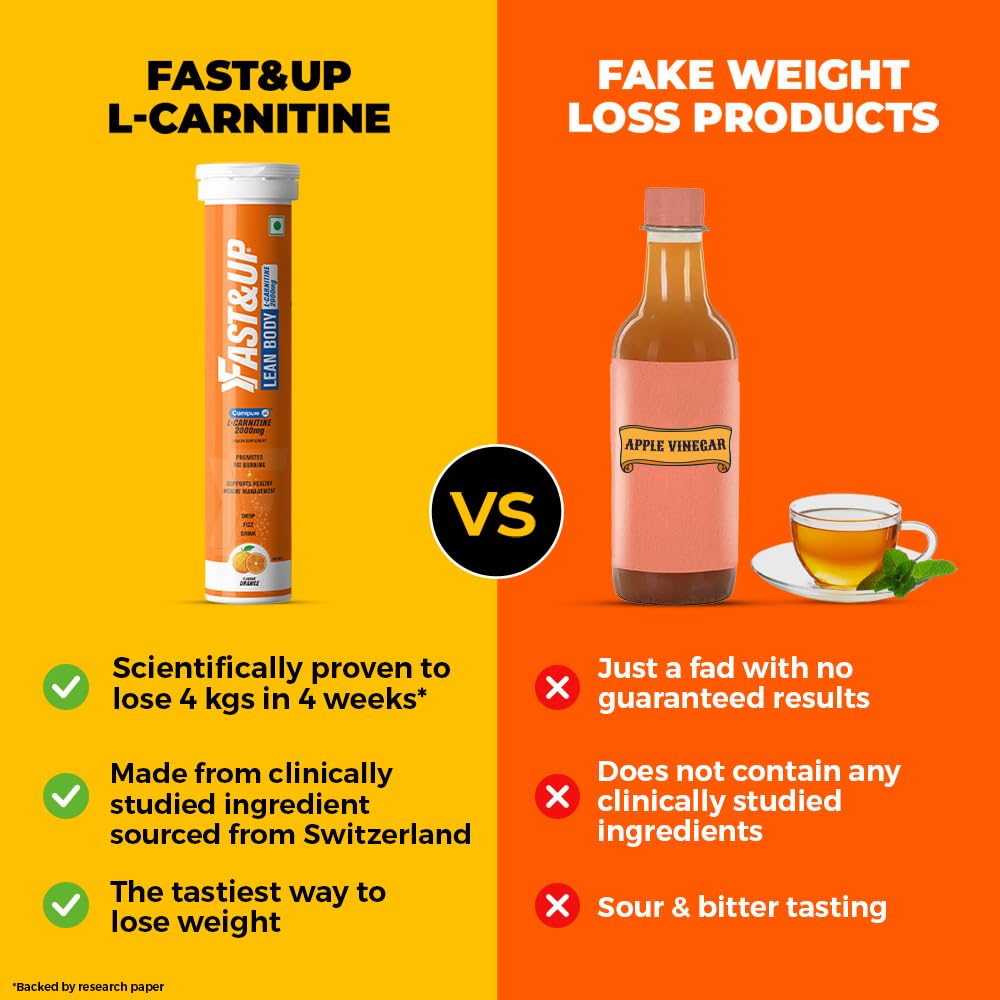 FAST&UP L-Carnitine 2000Mg Effervescent Tablets|Premium Carnipure® Carnitine Supplement|Helps Convert Fat Into Energy, Supports Weight Loss, Fat Burn & Lean Muscle|Orange Flavour, 20 Tabs (Pack of 1)