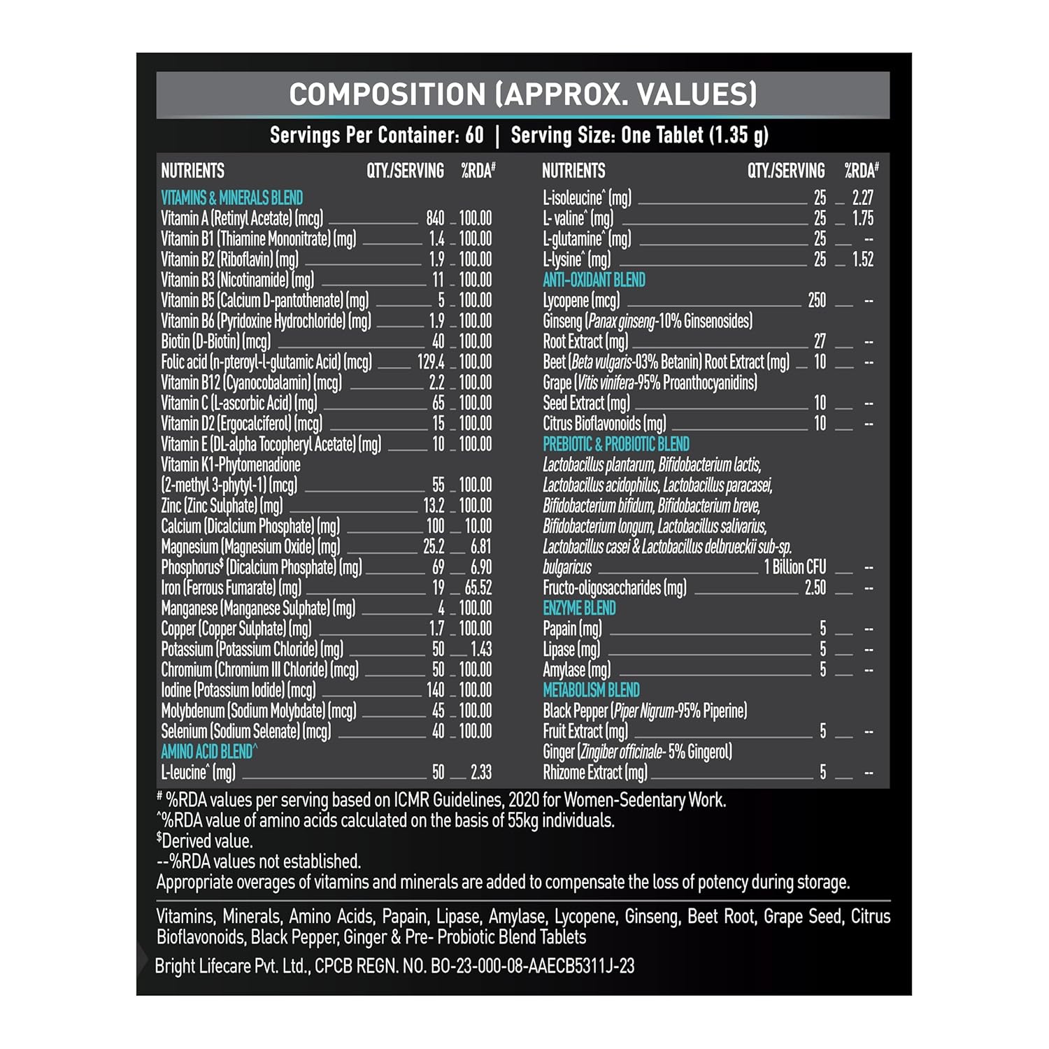 MuscleBlaze MB-Vite Daily Multivitamin (60 Tablets) | With 51 Ingredients & 6 Blends, Vitamins & Minerals, Prebiotic & Probiotics, Amino Acid Blends | For Energy, Stamina & Recovery