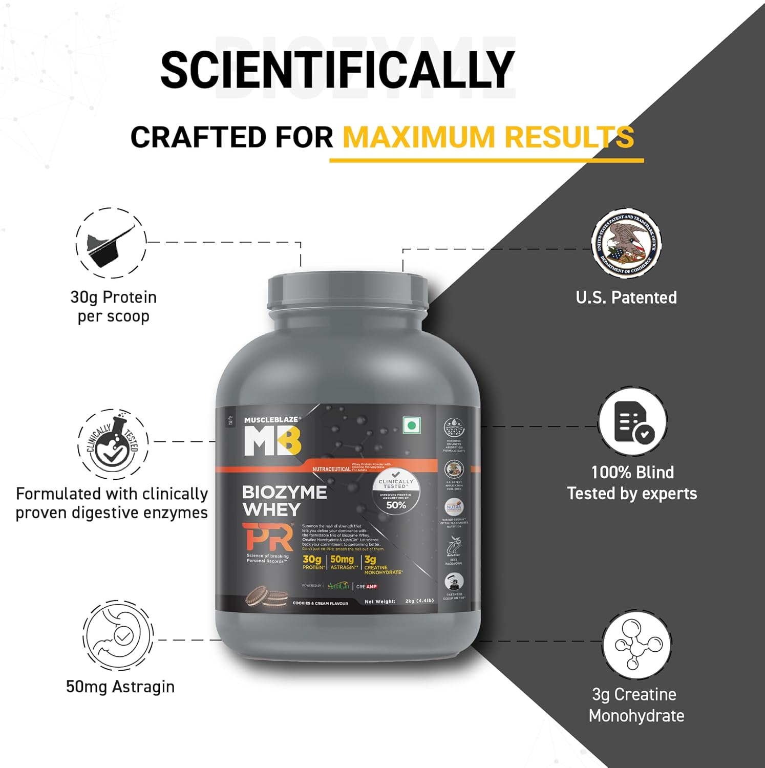 MuscleBlaze Biozyme Whey Protein PR Powder with 30g Protein, 3g Creatine Monohydrate & 50mg AstraGin (Cookies & Cream, 2kg / 4.4lbs) | Trustified Gold Certified