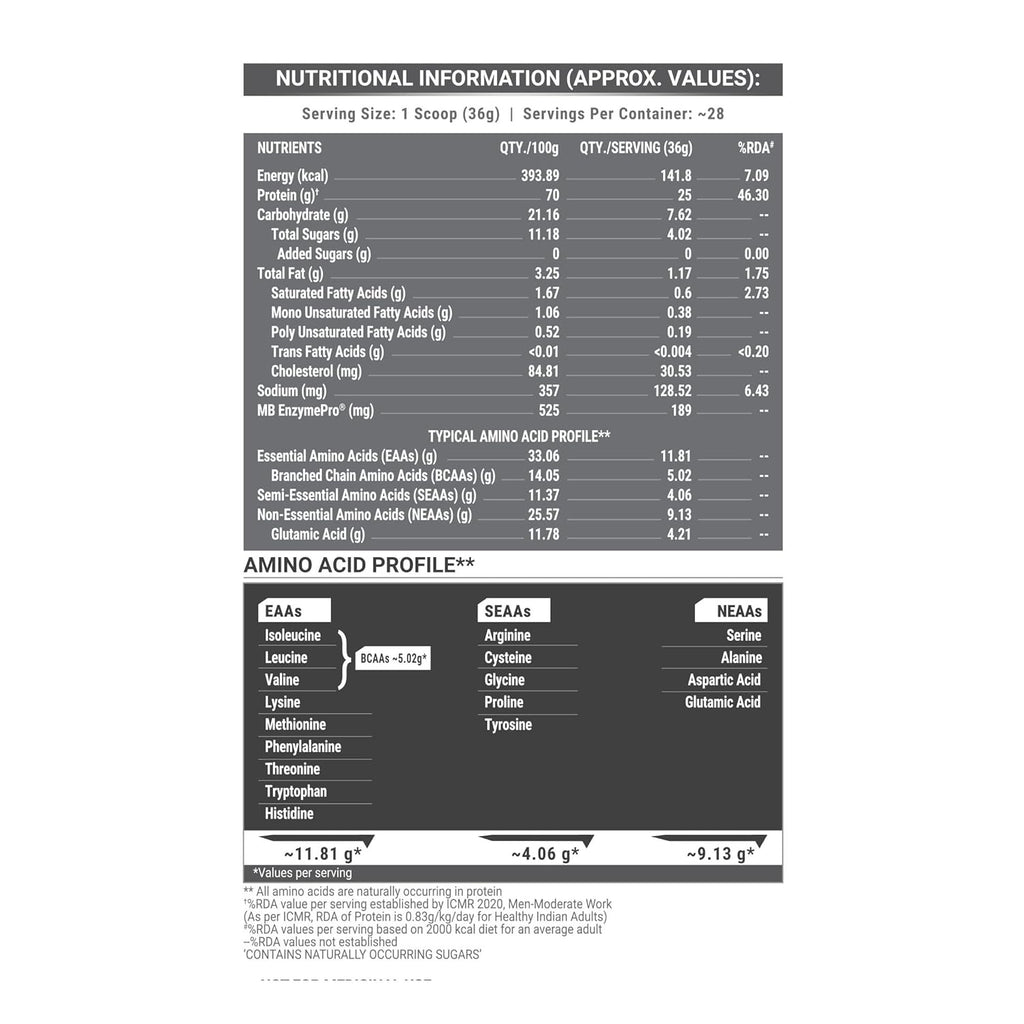 MuscleBlaze Biozyme Performance Whey frinch vanila cream 1kg