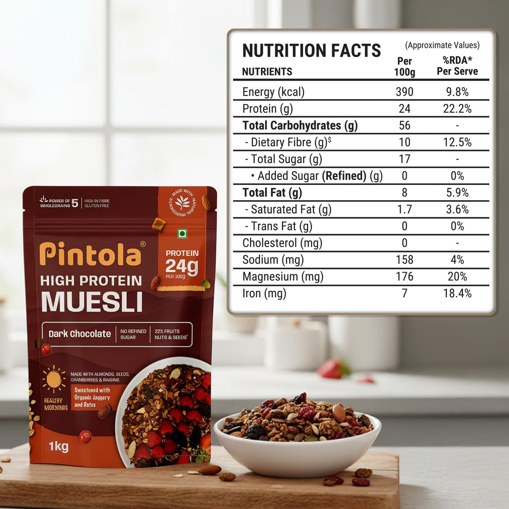 Pintola High Protein Muesli Dark Chocolate & Cranberry 1kg, 24g Protein, High Fibre, Trans Fat Free with Brown Sugar, Real Fruits, Muesli for Breakfast Food, Muselies Fruit Nuts and Seeds 1 kg