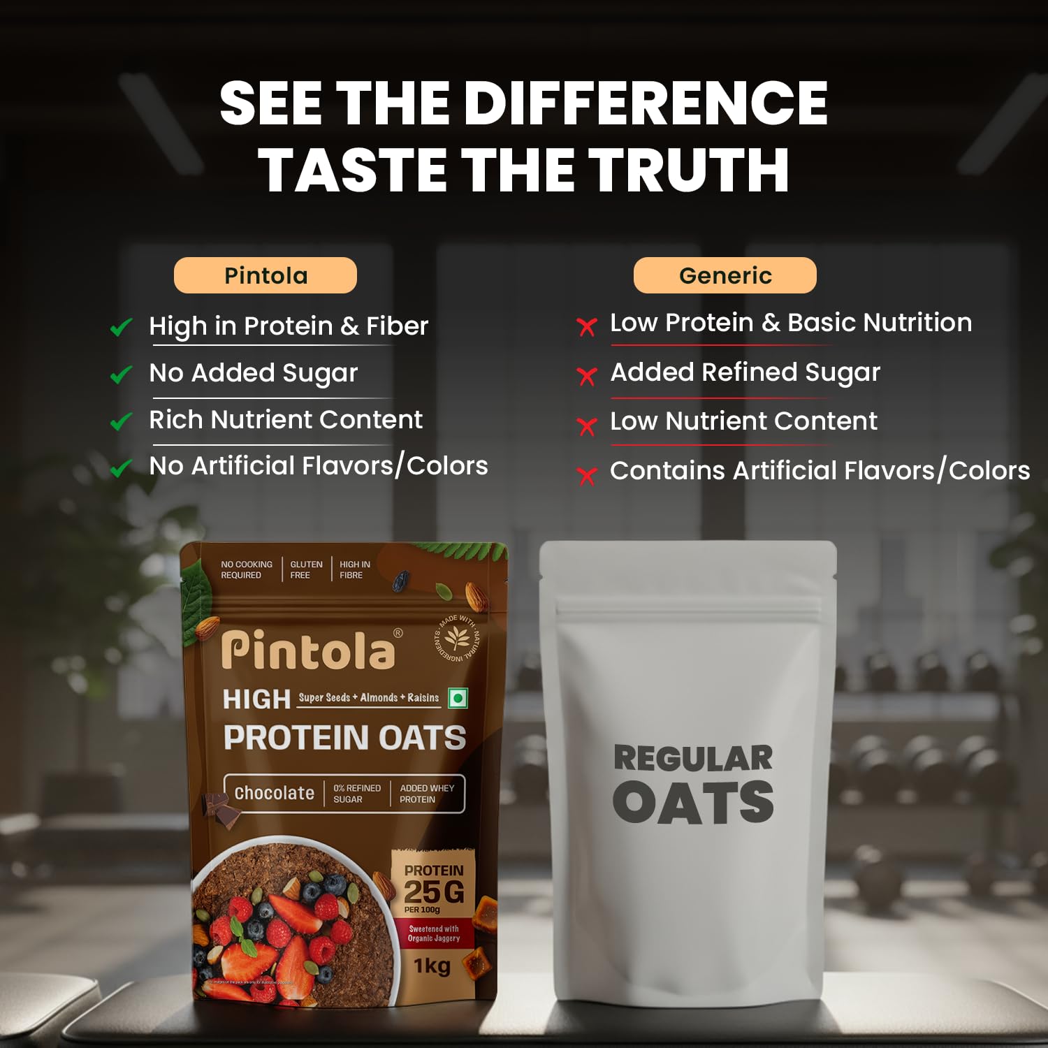 PINTOLA 25g High Protein Oats 1kg, Dark Chocolate,No Refined Sugar, with Almonds Raisin, Pumpkin and Chia Seeds, 8g Fibre, Rolled Oats for weight loss, Breakfast Cereals | Gluten Free