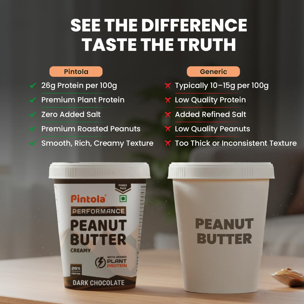 Pintola Dark Chocolate Performance Series Peanut Butter (Creamy) - 510g | Added Plant Protein | 26% Protein | High Protein & Source of Fiber