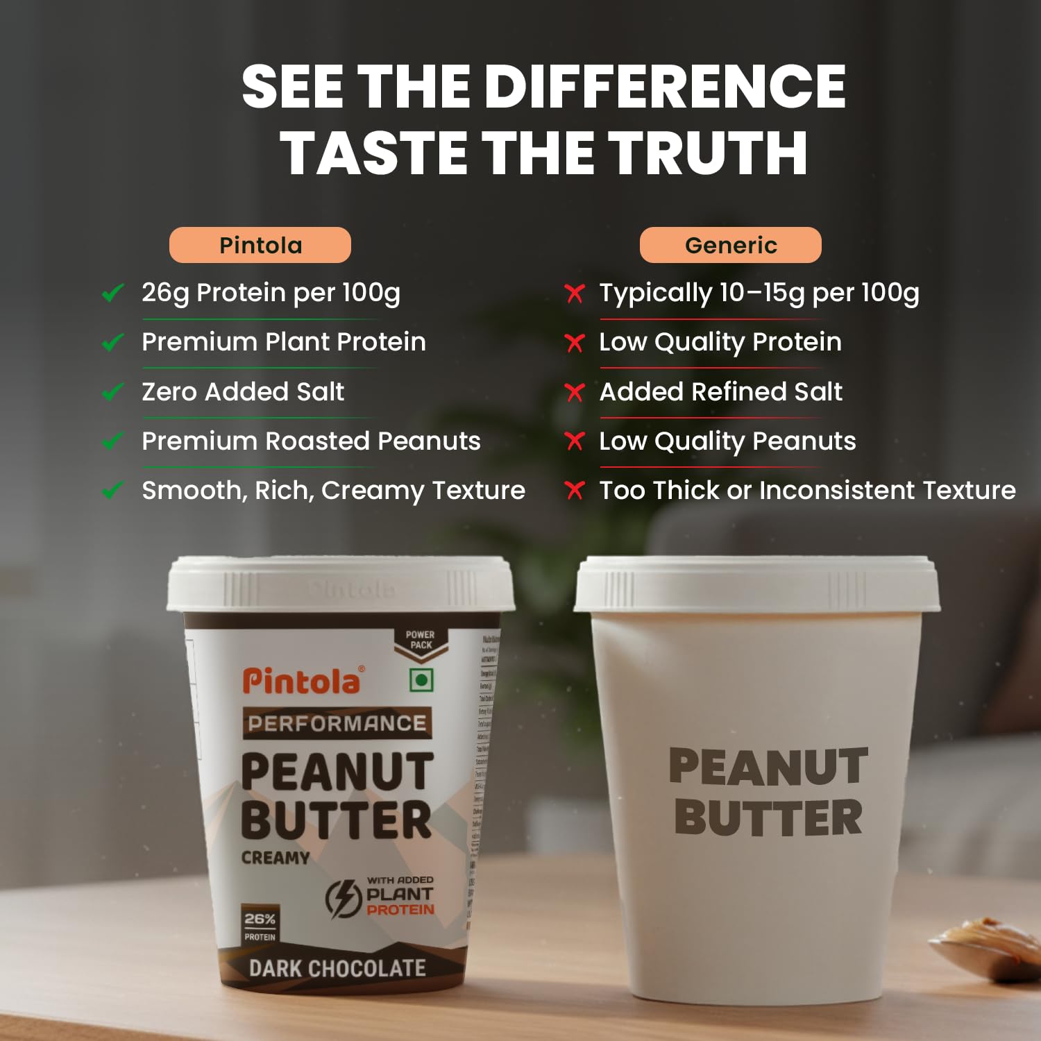 Pintola Dark Chocolate Performance Series Peanut Butter (Creamy) - 510g | Added Plant Protein | 26% Protein | High Protein & Source of Fiber