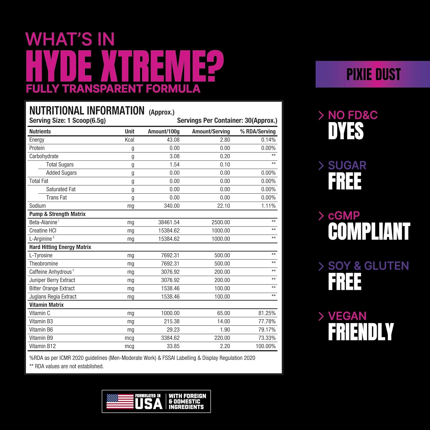 PS Prosupps Hyde Xtreme - Hard Hitting Energy Pre Workout Supplement | Caffeine, Beta-alanine, Creatine HCl, L-arginine | For Muscle Pump, Vascularity, Strength and Focus | 30 servings, 195g (Pixie Dust)