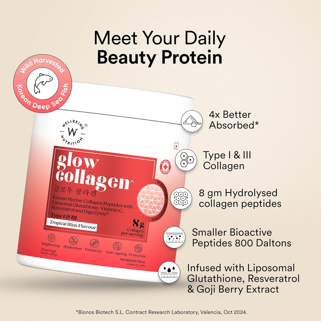 WELLBEING NUTRITION Glow Collagen With Glutathione|Collagen Supplements Marine Collagen Powder With SkinAx², Resveratrol, Bromelain & Goji Berry|250g - Tropical Bliss Flavor, 1 count, 25 servings