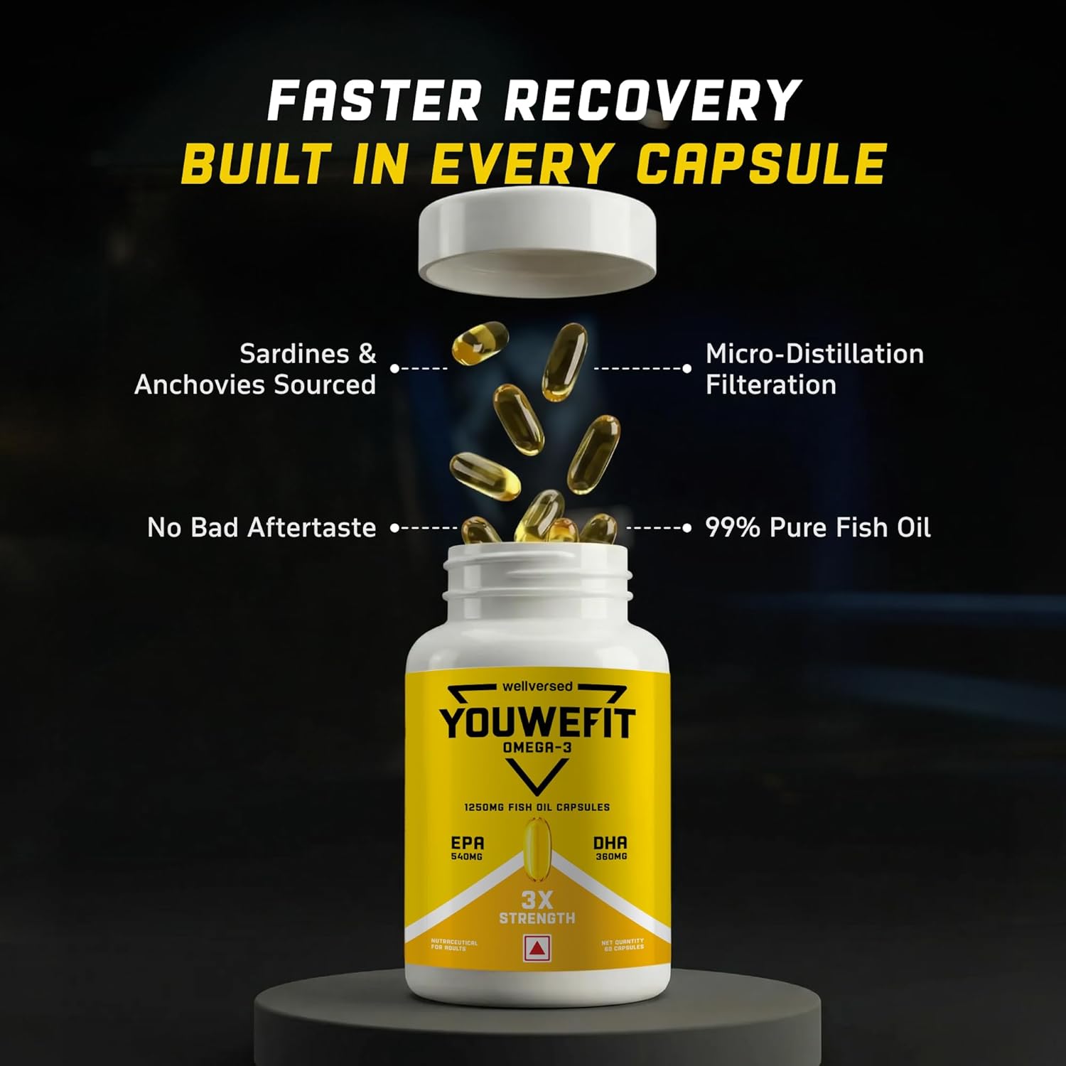 YouWeFit Triple Strength Omega 3 Fish Oil Capsules - 60 Soft Gels With 540mg EPA & 360mg DHA To Support Faster Muscle Growth | Omega-3 Supplement 1250mg