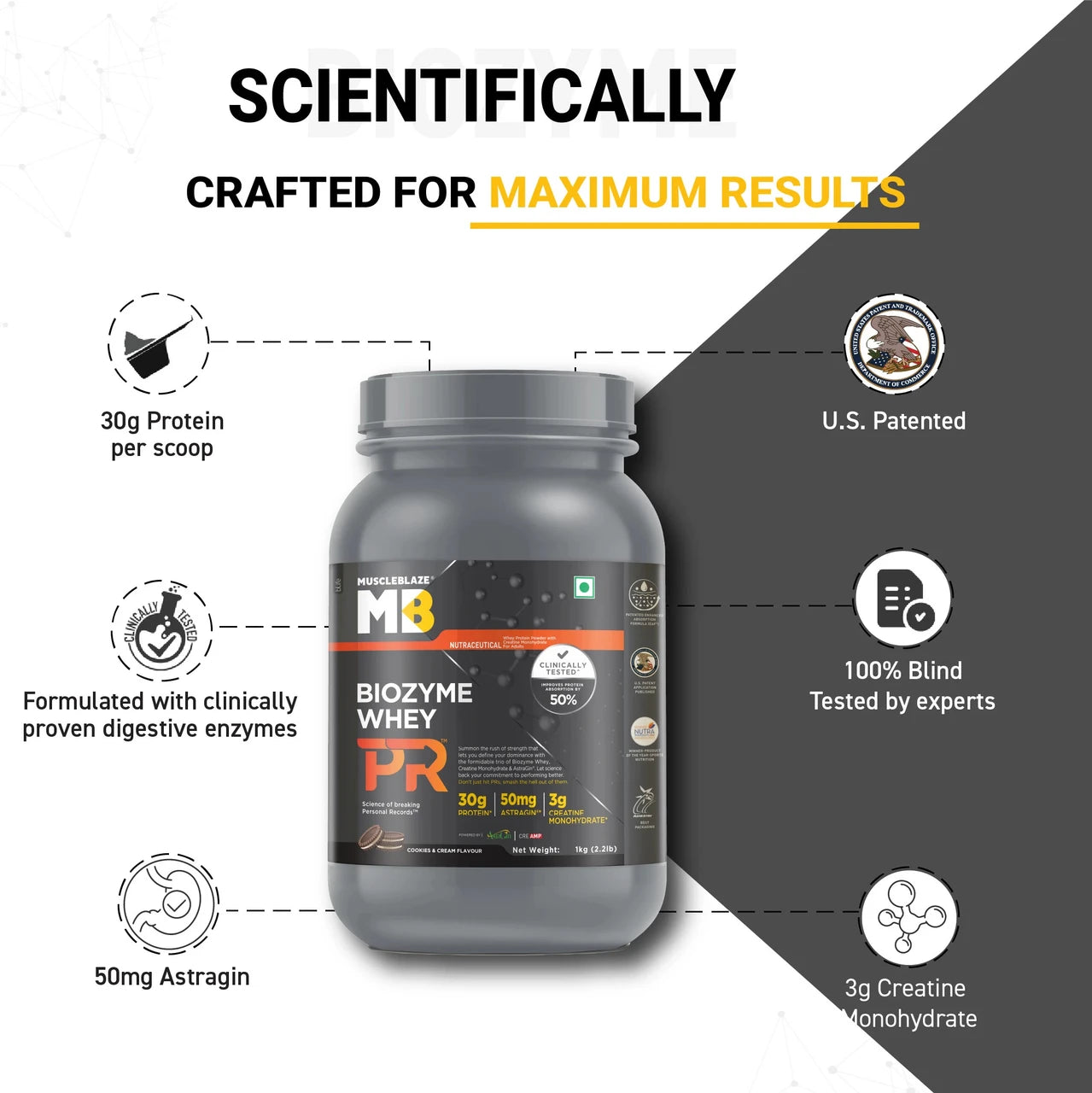 MUSCLEBLAZE Biozyme Whey PR with Creatine Monohydrate & AstraGin Whey Protein (1 kg Molten Chocolate)