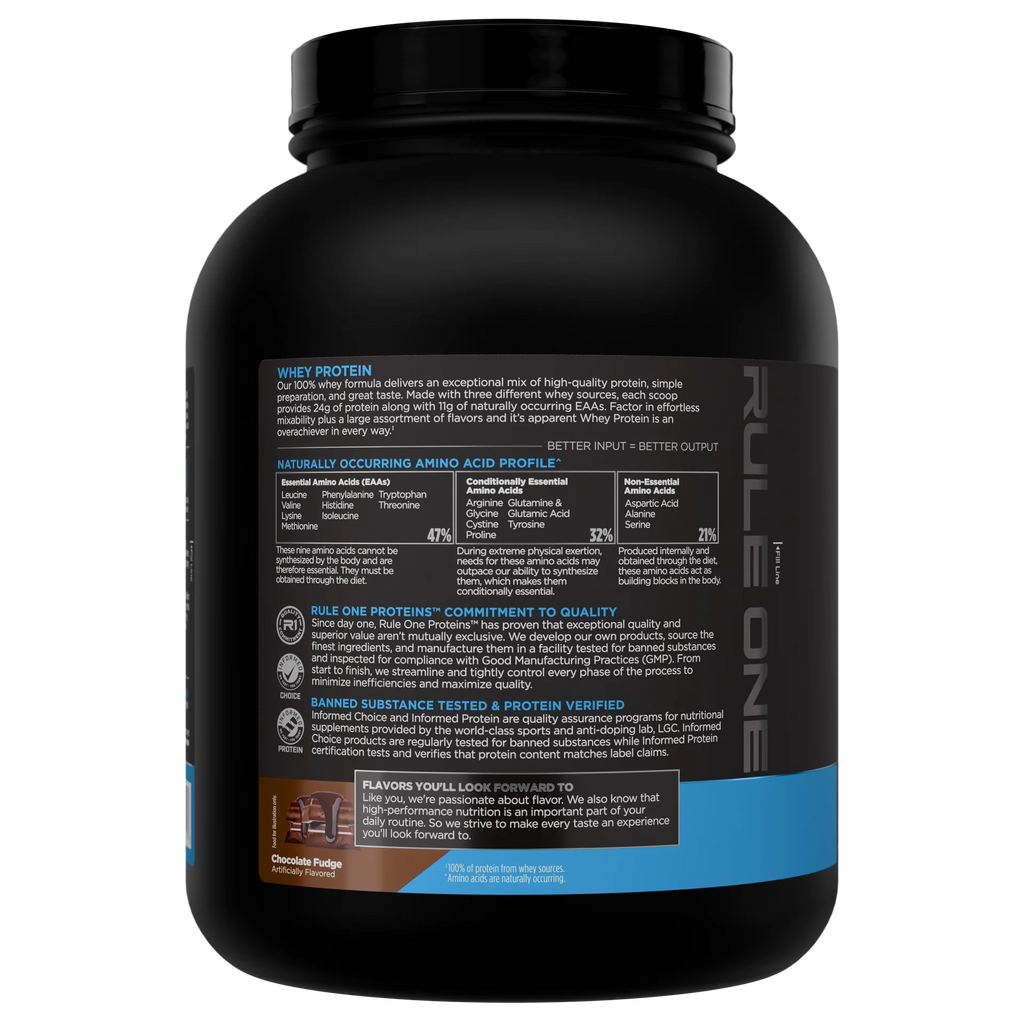 Rule1 1 R1 Whey Blend, Chocolate Fudge - 5.02 lbs Powder - 24g Whey Concentrates, Isolates & Hydrolysates with Naturally Occurring EAAs & BCAAs - 65 Servings