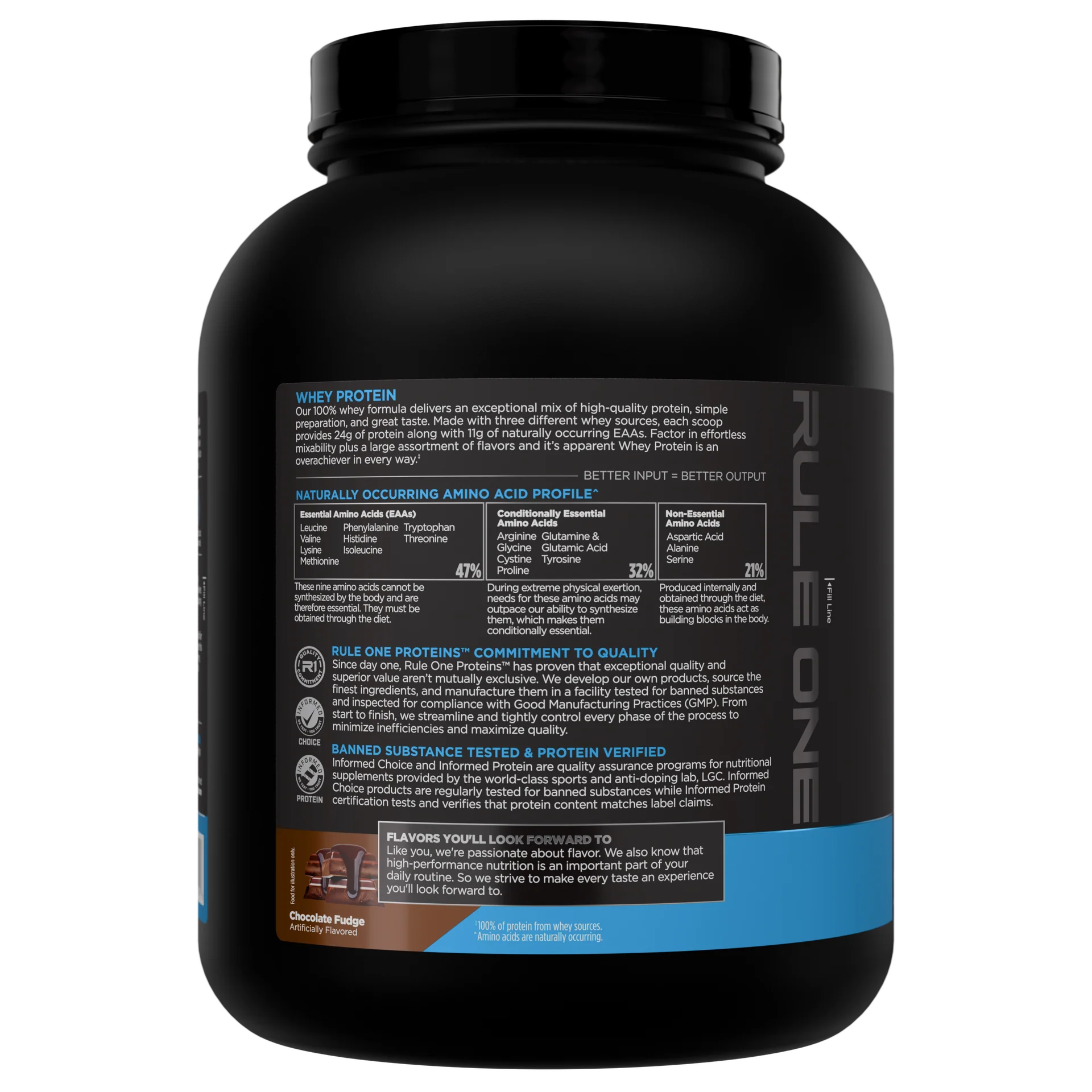 Rule1 1 R1 Whey Blend, Chocolate Fudge - 5.02 lbs Powder - 24g Whey Concentrates, Isolates & Hydrolysates with Naturally Occurring EAAs & BCAAs - 65 Servings